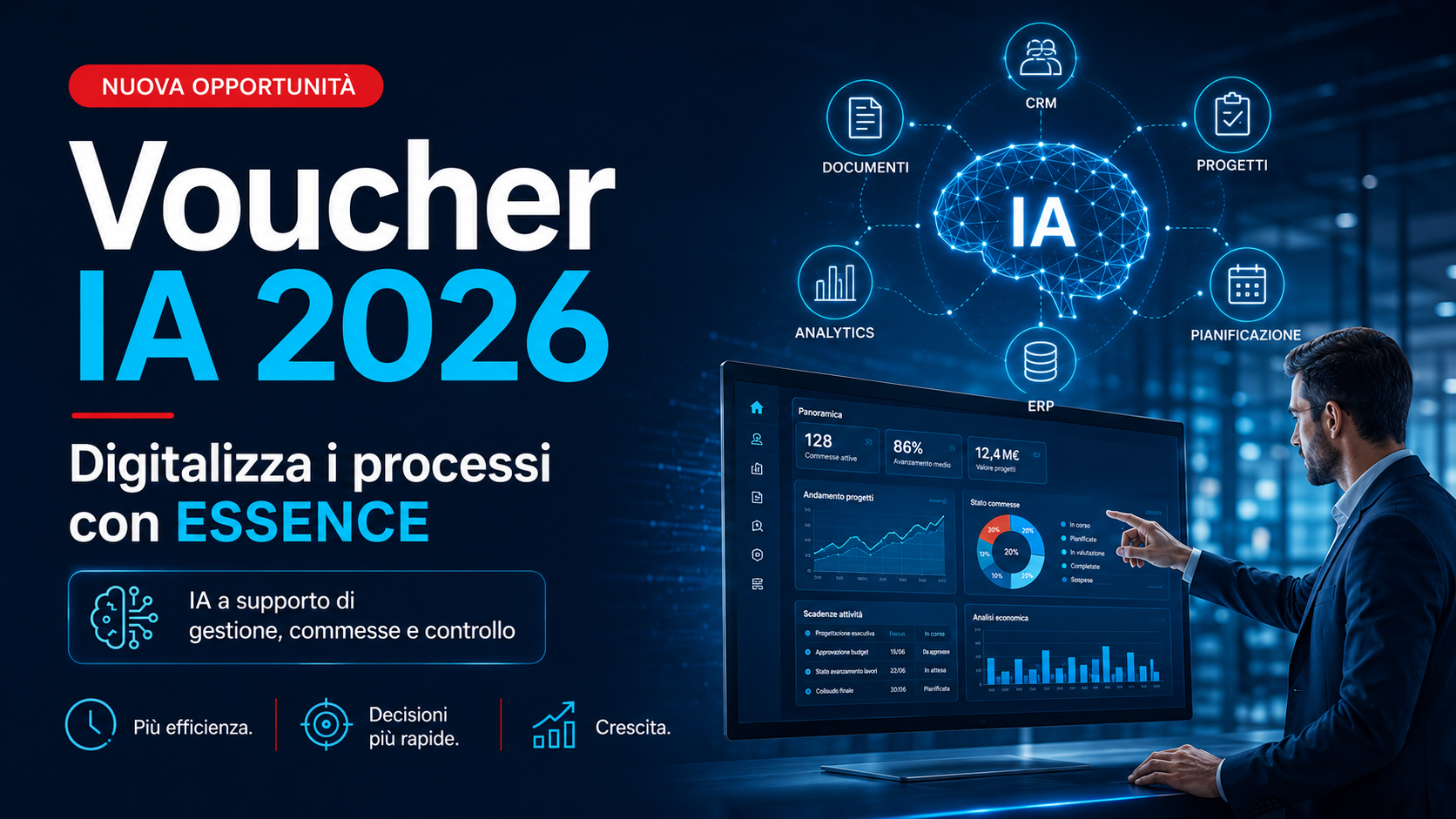 Voucher Doppia Transizione 2026: contributi per portare Intelligenza Artificiale ed ERP nei processi aziendali
